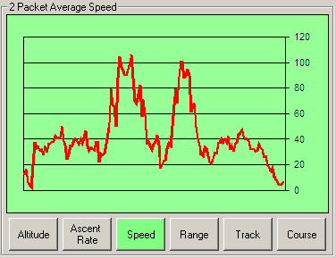 kj6kuv-11 speed