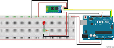 Fritzing تحميل