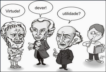 Aristóteles Kant Stuart Mill Aristóteles Kant Stuart Mill