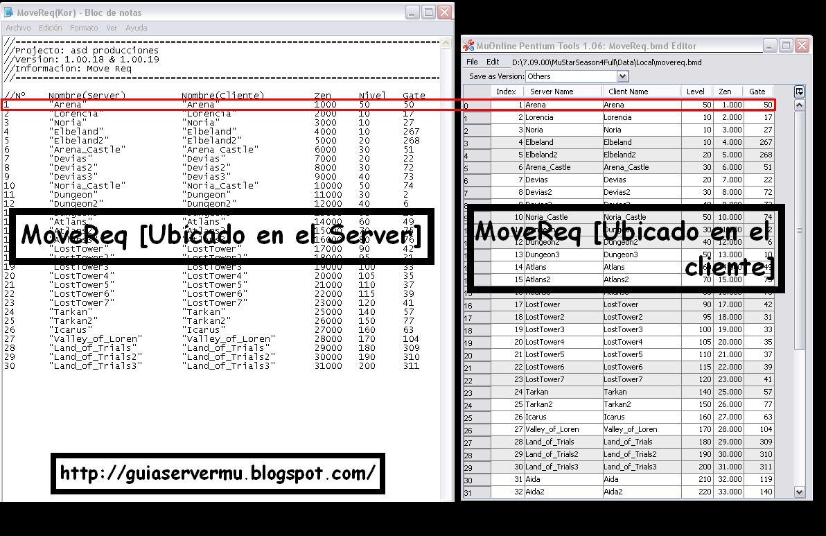 Haciendo una comparación entre el move del server y del cliente