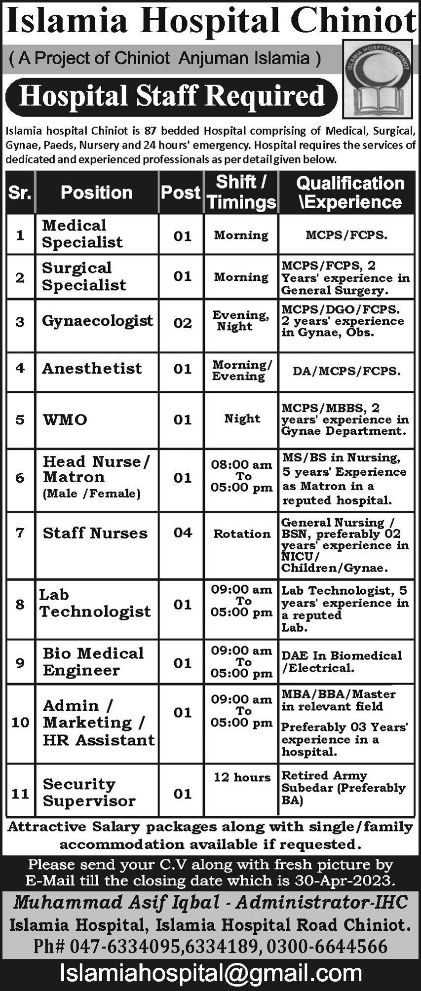 Islamia Hospital Chiniot Jobs 2023