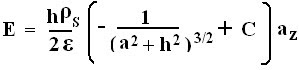 Electric Field Intensity Due To a Circular Disk Charge - Field Theory.