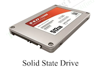 solid state drive (ssd)