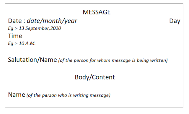 Format of message writing
