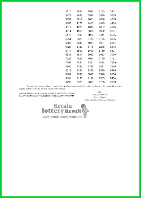 LIVE: Kerala Lottery Result 08-03-2020 Pournami RN-433 Lottery Result