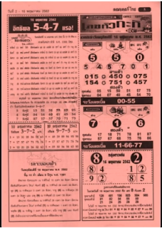 Thailand Lottery 4pc First Paper For 16.05.2019