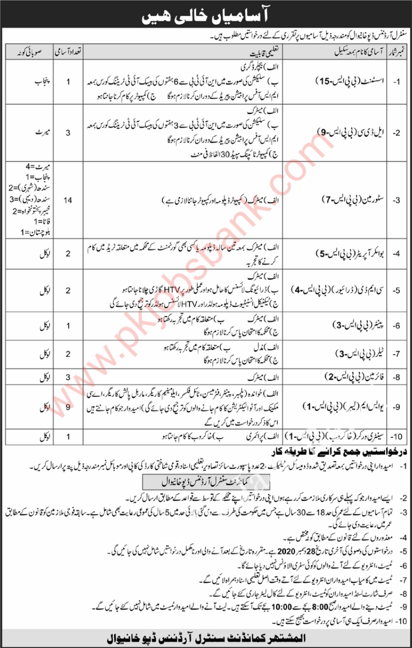 Central Ordinance Depo Khanewal Latest Jobs Assistant LDC Storeman Fireman and more December 2020