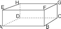 Kumpulan Rumus Matematika SD Bangun Ruang