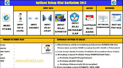 Aplikasi Penilaian Kurtilas revisi terbaru 2016