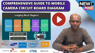 mobile camera circuit board diagram