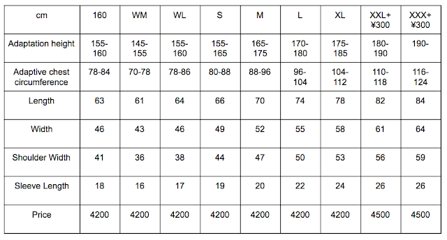 SIZE chart for Gardener's Tee5.6