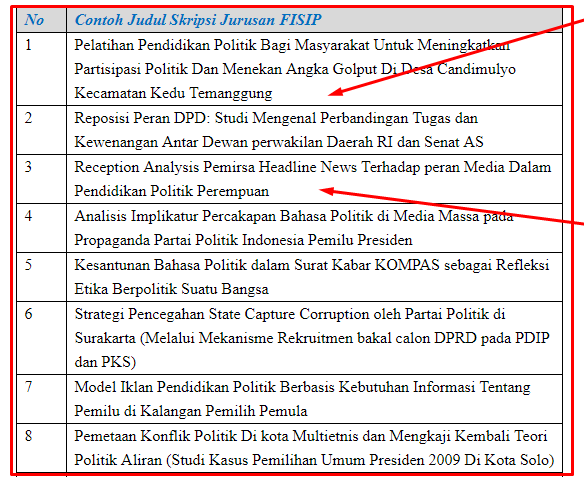 Contoh Skripsi Fisip