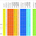 Clasificacion Brasil serie A