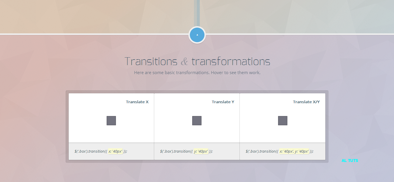 Transit a CSS transitions and transformations for jQuery by altuts.com