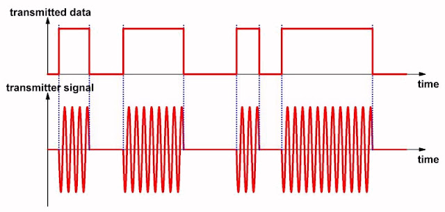 Winbang-remote-control-tester-01 (© 2022 Jos Verstraten)