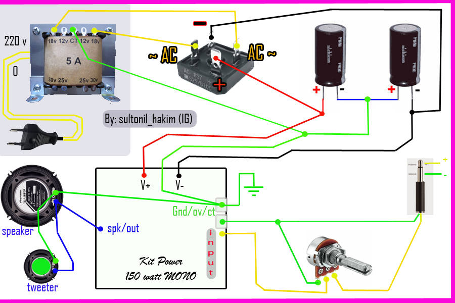 Cara Membuat Power Amplifier Sederhana KE 04 POWER AMPLI  