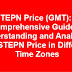 STEPN Price (GMT): A Comprehensive Guide to Understanding and Analyzing the STEPN Price in Different Time Zones