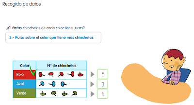 http://www.primerodecarlos.com/SEGUNDO_PRIMARIA/mayo/tema_4_3/actividades/otras/mates/recogida_datos.swf