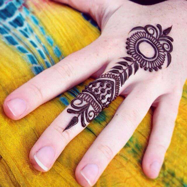 Top 30 Ring  Mehndi Designs  For Fingers Finger  Mehndi 