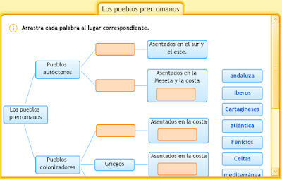 http://primerodecarlos.com/CUARTO_PRIMARIA/mayo/unidad11/actividades/sociales/pueblos_prerromanos/carcasa.swf?ln18=es&pathODE=f10/0_ID/&maxScore=88&interfaz=interfaz_t01&titleODE=.:+La+materia+:.