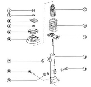 mercedes spare parts