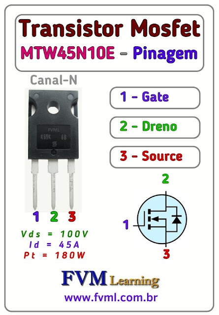 Datasheet-Pinagem-Pinout-Transistor-Mosfet-Canal-N-MTW45N10E-Características-Substituição-fvml