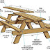 router table plans kreg