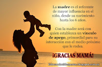 http://educandoeldespertar.blogspot.com/2016/01/la-importancia-de-la-madre.html