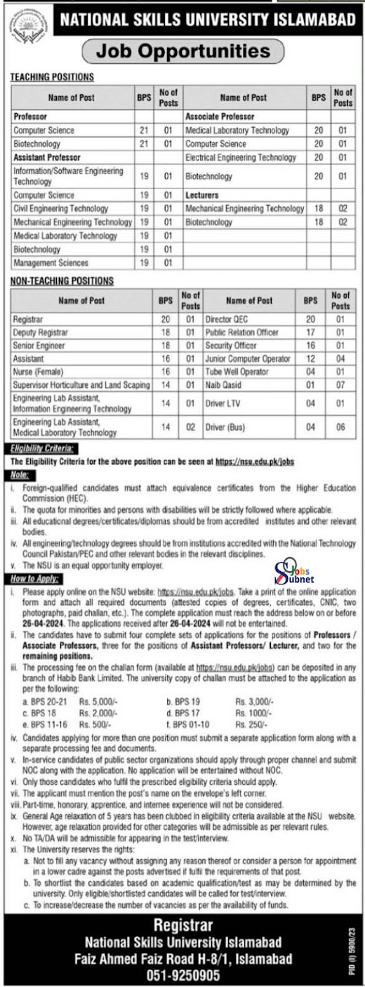 National Skills University Teaching and Non Teaching Position 2024