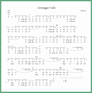 not angka lagu sinanggar tulo lagu daerah sumatera utara