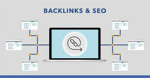 What is a backlink - What is the importance of a backlink to your site 2023
