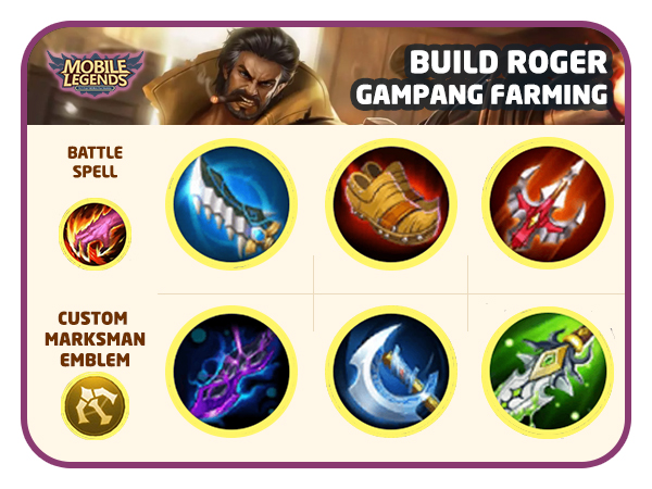 Build Roger Easy Farming