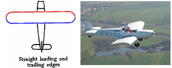 My simple blog: Sayap Pesawat Udara (Aircraft Wing)