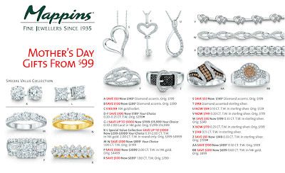 Mappins Jewelry Collection