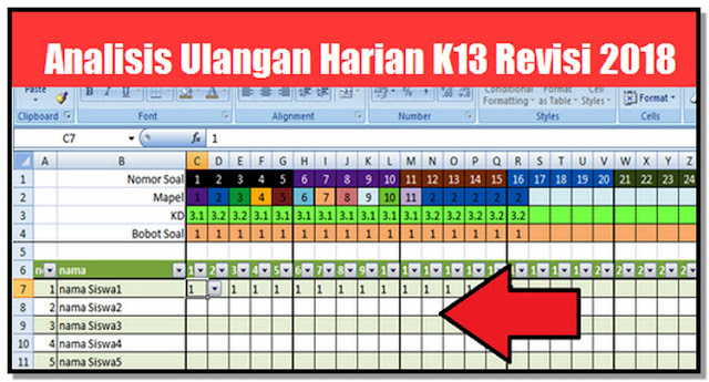 Download Analisis Ulangan Harian K13 Revisi 2018 Terbaru 