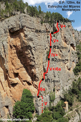 Montanejos, vía G.P. croquis