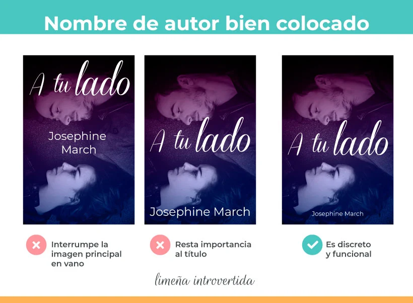 colocar bien el nombre de autor en la cubierta de tu libro