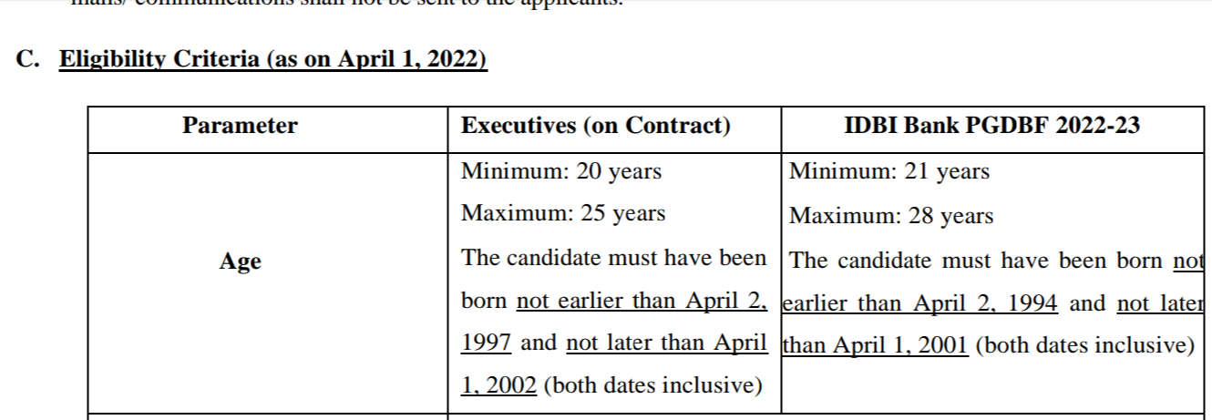 IDBI Bank Recruitment Age Limit 2022