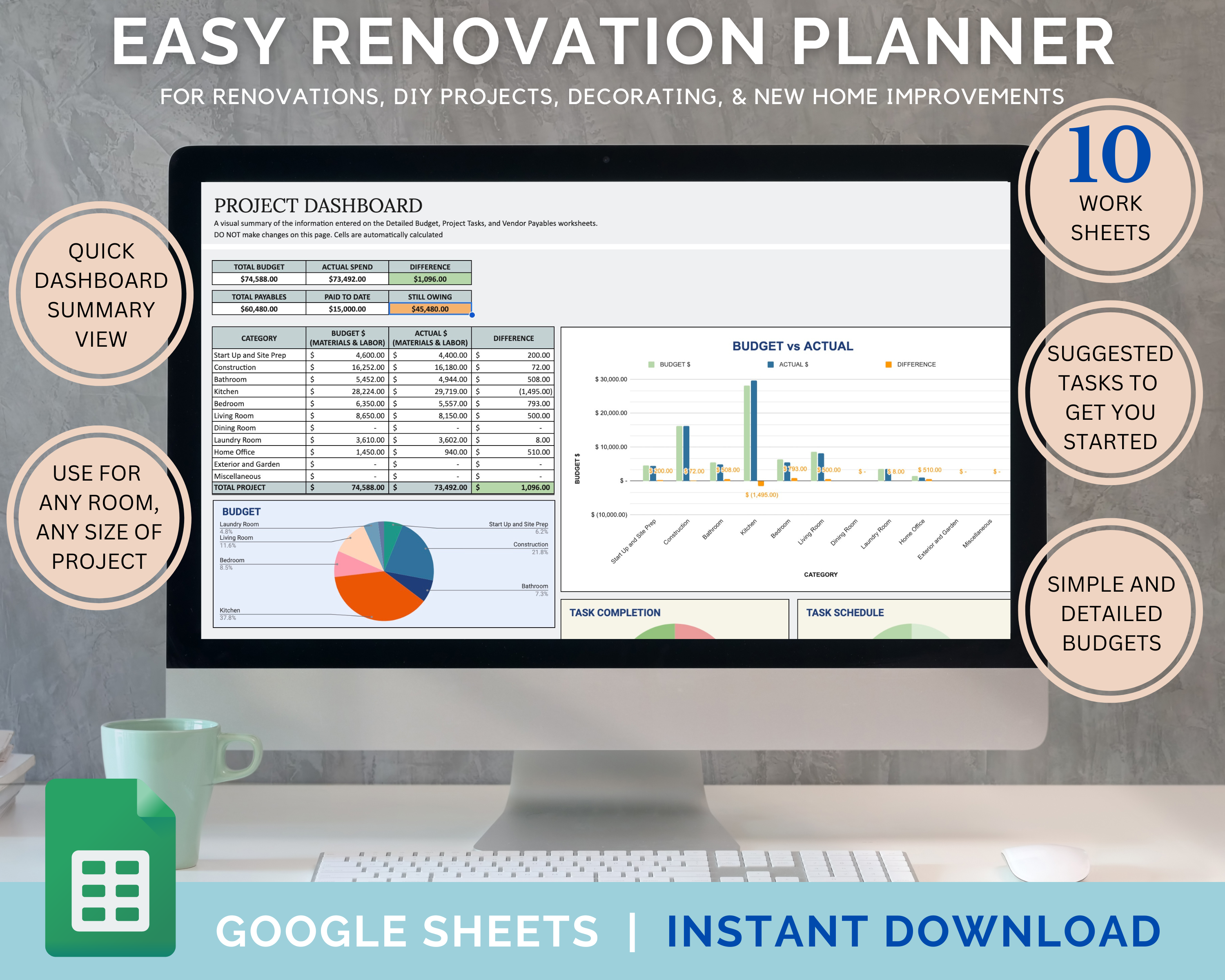 home renovation planner, home renovation budget template, home makeover guide, remodel workbook