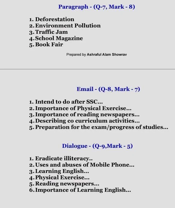 SSC English 1st Paper Suggeation 2022 PDF