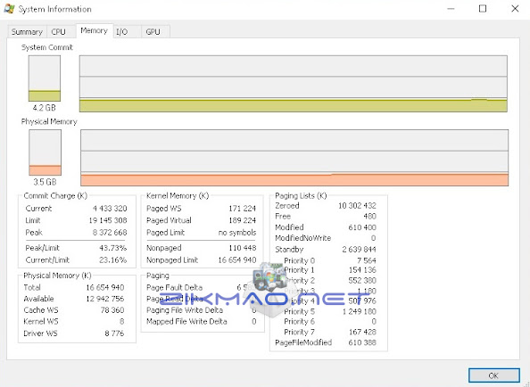 system information process xp Commint Charge