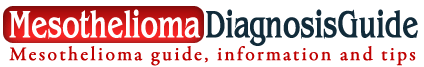 Mesothelioma | diagnosis, mesothelioma lawyers, mesothelioma settlements, cancer, asbestos