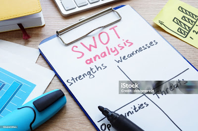 Analisa SWOT pribadi.