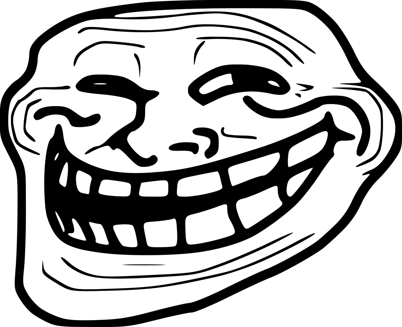 All New Blog Karakter Meme Rage Faces Beserta Uraiannya