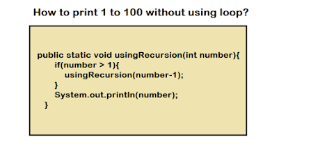 How to print 1 to 100 without using loop in Java? Example Solution