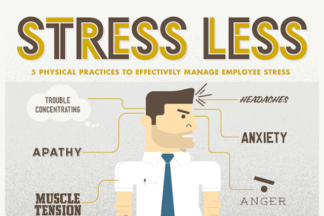 Image: Stress Less: 5 Physical Practices To Effectively Manage Employee Stress 