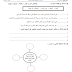 ملخص الدرسين 1-2 دراسات اجتماعية الصف الخامس الفصل الثاني