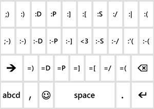 WP7 Tips-Tricks: Emoticon Keyboard