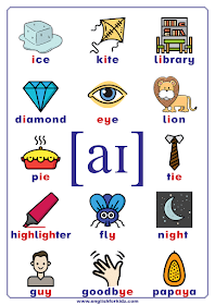 Phonics chart - vowel phoneme aɪ, diphthong sound - words and pictures