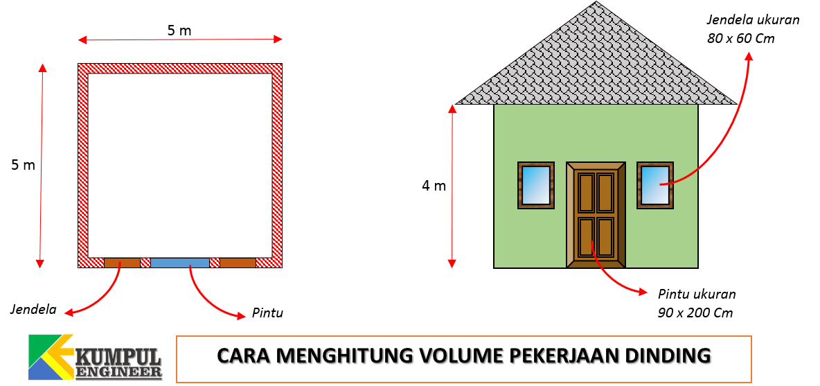 KUMPUL ENGINEERBerbagi ilmu dan informasi seputar dunia 